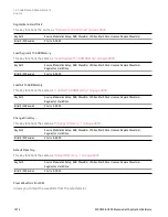 Preview for 1874 page of Keysight E6640A Measurement Applications User & Programmer Reference