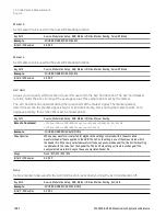 Preview for 1882 page of Keysight E6640A Measurement Applications User & Programmer Reference