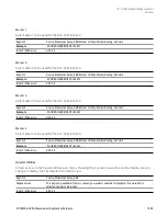 Preview for 1883 page of Keysight E6640A Measurement Applications User & Programmer Reference