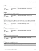 Preview for 1897 page of Keysight E6640A Measurement Applications User & Programmer Reference