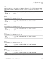 Preview for 1903 page of Keysight E6640A Measurement Applications User & Programmer Reference