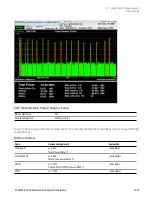 Preview for 1955 page of Keysight E6640A Measurement Applications User & Programmer Reference