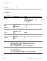 Preview for 1968 page of Keysight E6640A Measurement Applications User & Programmer Reference