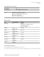 Preview for 1973 page of Keysight E6640A Measurement Applications User & Programmer Reference