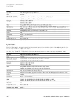 Preview for 1974 page of Keysight E6640A Measurement Applications User & Programmer Reference