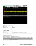 Preview for 1980 page of Keysight E6640A Measurement Applications User & Programmer Reference