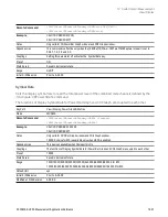 Preview for 1981 page of Keysight E6640A Measurement Applications User & Programmer Reference