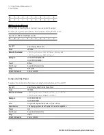 Preview for 1984 page of Keysight E6640A Measurement Applications User & Programmer Reference