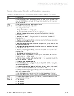 Preview for 1989 page of Keysight E6640A Measurement Applications User & Programmer Reference