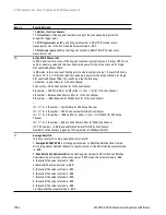 Preview for 1994 page of Keysight E6640A Measurement Applications User & Programmer Reference