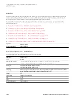 Preview for 2008 page of Keysight E6640A Measurement Applications User & Programmer Reference