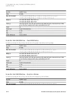 Preview for 2010 page of Keysight E6640A Measurement Applications User & Programmer Reference