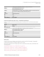 Preview for 2011 page of Keysight E6640A Measurement Applications User & Programmer Reference