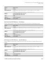 Preview for 2013 page of Keysight E6640A Measurement Applications User & Programmer Reference