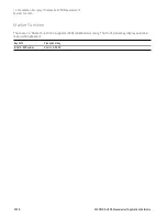 Preview for 2038 page of Keysight E6640A Measurement Applications User & Programmer Reference