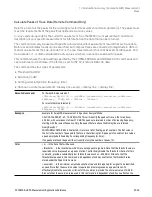 Preview for 2049 page of Keysight E6640A Measurement Applications User & Programmer Reference