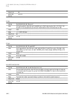 Preview for 2054 page of Keysight E6640A Measurement Applications User & Programmer Reference