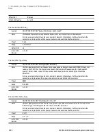 Preview for 2058 page of Keysight E6640A Measurement Applications User & Programmer Reference