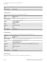 Preview for 2070 page of Keysight E6640A Measurement Applications User & Programmer Reference