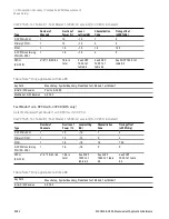 Preview for 2084 page of Keysight E6640A Measurement Applications User & Programmer Reference