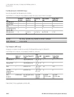 Preview for 2086 page of Keysight E6640A Measurement Applications User & Programmer Reference