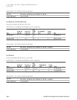 Preview for 2090 page of Keysight E6640A Measurement Applications User & Programmer Reference