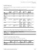 Preview for 2091 page of Keysight E6640A Measurement Applications User & Programmer Reference