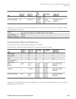 Preview for 2095 page of Keysight E6640A Measurement Applications User & Programmer Reference