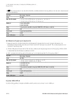 Preview for 2118 page of Keysight E6640A Measurement Applications User & Programmer Reference