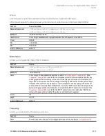 Preview for 2171 page of Keysight E6640A Measurement Applications User & Programmer Reference