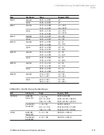 Preview for 2175 page of Keysight E6640A Measurement Applications User & Programmer Reference