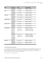 Preview for 2177 page of Keysight E6640A Measurement Applications User & Programmer Reference