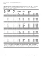 Preview for 2178 page of Keysight E6640A Measurement Applications User & Programmer Reference