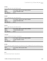 Preview for 2183 page of Keysight E6640A Measurement Applications User & Programmer Reference