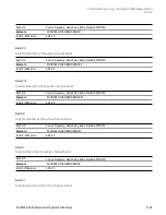 Preview for 2185 page of Keysight E6640A Measurement Applications User & Programmer Reference