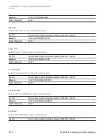 Preview for 2188 page of Keysight E6640A Measurement Applications User & Programmer Reference