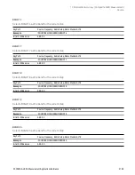 Preview for 2193 page of Keysight E6640A Measurement Applications User & Programmer Reference