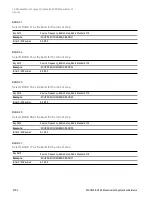 Preview for 2194 page of Keysight E6640A Measurement Applications User & Programmer Reference