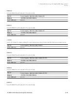 Preview for 2195 page of Keysight E6640A Measurement Applications User & Programmer Reference