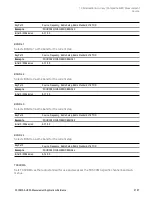 Preview for 2197 page of Keysight E6640A Measurement Applications User & Programmer Reference