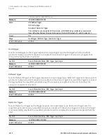 Preview for 2212 page of Keysight E6640A Measurement Applications User & Programmer Reference