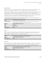 Preview for 2213 page of Keysight E6640A Measurement Applications User & Programmer Reference