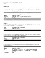 Preview for 2214 page of Keysight E6640A Measurement Applications User & Programmer Reference