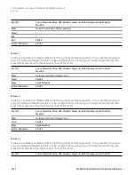 Preview for 2222 page of Keysight E6640A Measurement Applications User & Programmer Reference