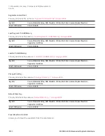 Preview for 2232 page of Keysight E6640A Measurement Applications User & Programmer Reference