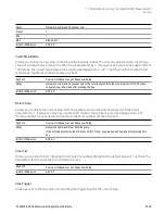 Preview for 2249 page of Keysight E6640A Measurement Applications User & Programmer Reference