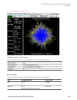 Preview for 2323 page of Keysight E6640A Measurement Applications User & Programmer Reference