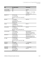 Preview for 2341 page of Keysight E6640A Measurement Applications User & Programmer Reference