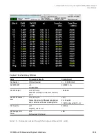 Preview for 2345 page of Keysight E6640A Measurement Applications User & Programmer Reference