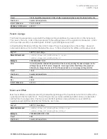 Preview for 2357 page of Keysight E6640A Measurement Applications User & Programmer Reference